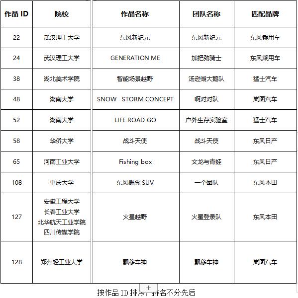 微信截图_20220424091704.jpg