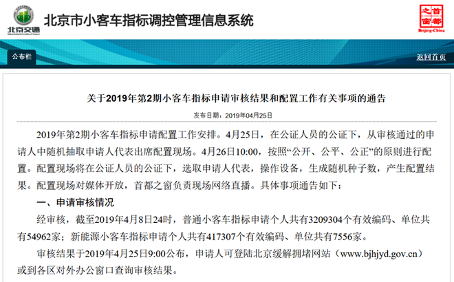 42万人排队申请!北京新能源指标已排至2027年!