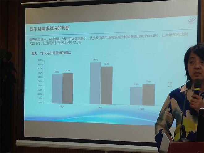 4月汽车经销商库存预警指数61% 同比上升6.47%