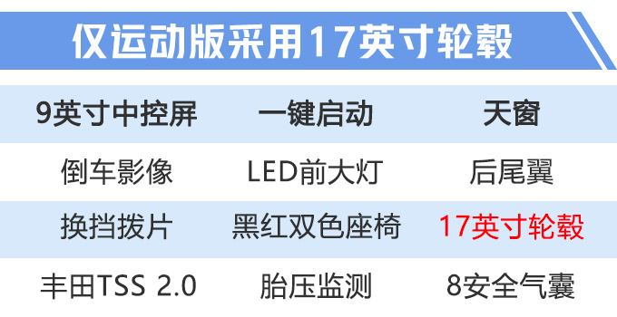 丰田全新卡罗拉运动版实拍 增外观套件