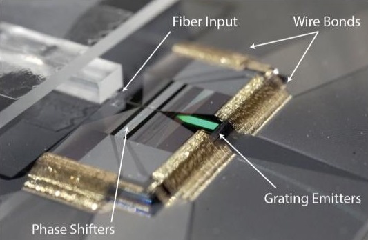 黑科技,前瞻技术,自动驾驶,Voyant Photonics,指甲尖大小的激光雷达,Voyant激光雷达,硅光电子激光雷达,汽车新技术 黑科技,前瞻技术,自动驾驶,Voyant Photonics,指甲尖大小的激光雷达,Voyant激光雷达,硅光电子激光雷达,汽车新技术