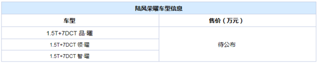 3款车型/1.5T动力 陆风荣曜配置曝光