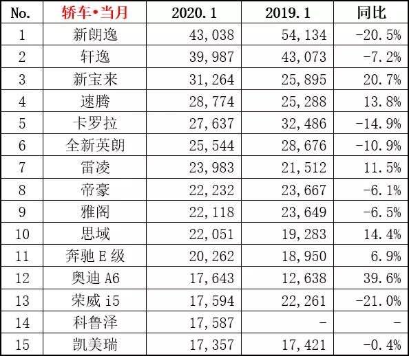 买车网