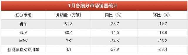 买车网