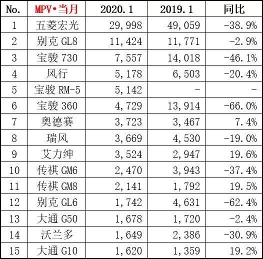 买车网