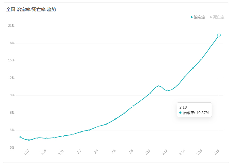 网通社汽车