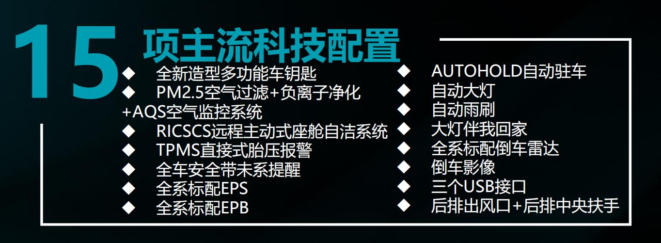 网通社汽车
