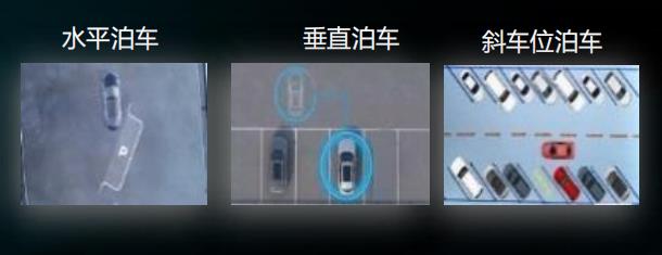 网通社汽车
