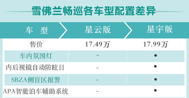 网通社汽车
