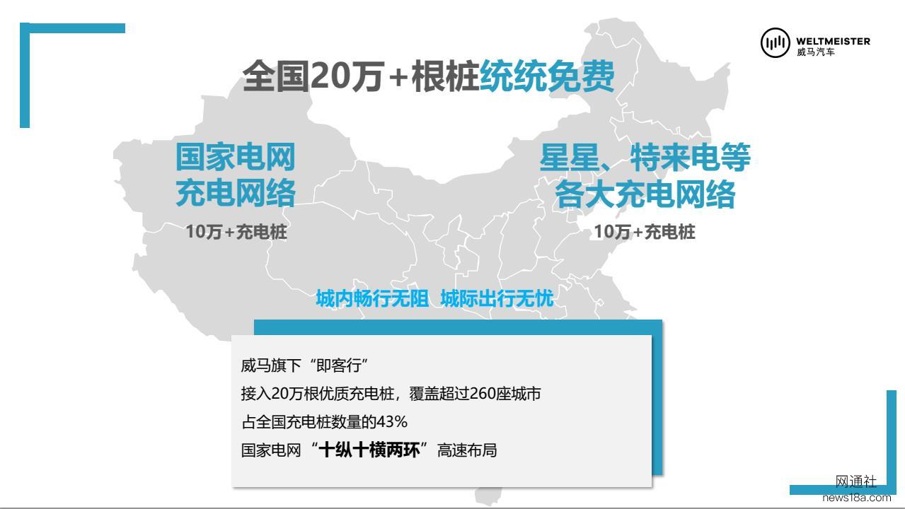 网通社汽车
