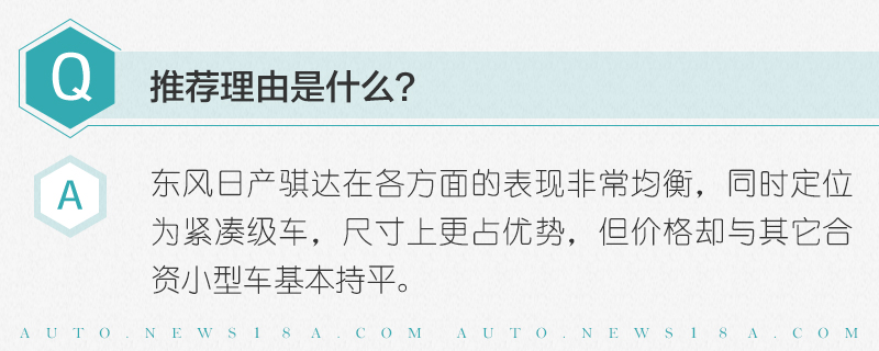 网通社汽车