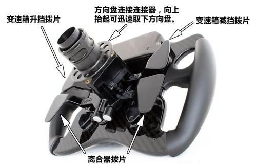 买车网