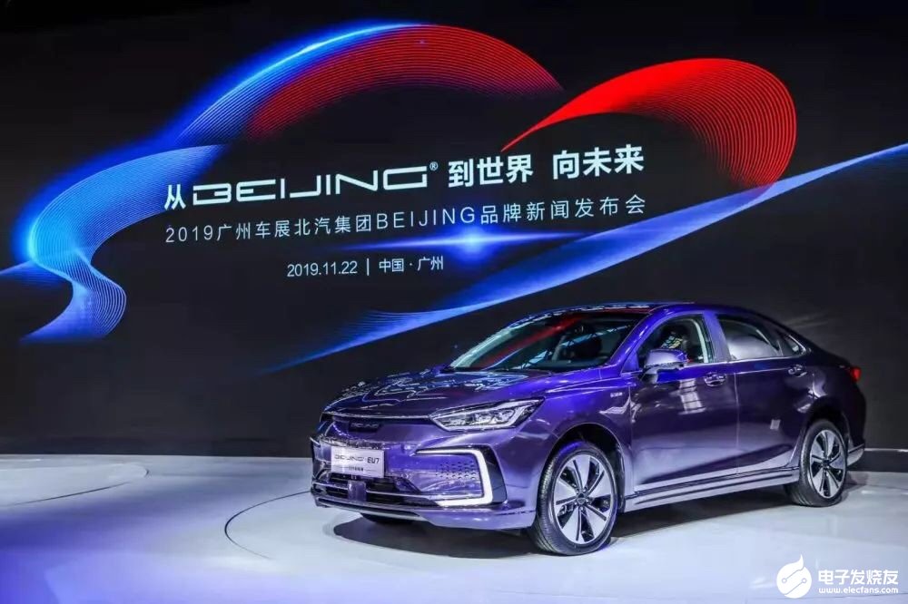 北汽集团以全新的面貌亮相 智能化方向更加明确   