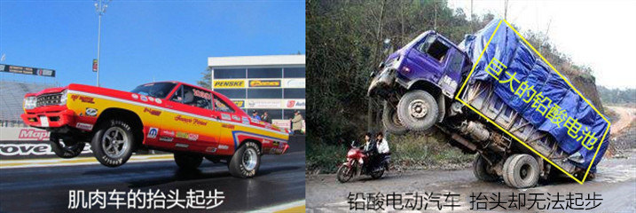 汽势传媒