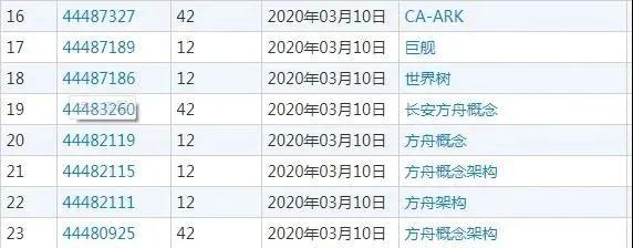 买车网