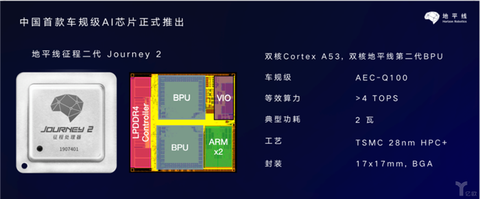 买车网