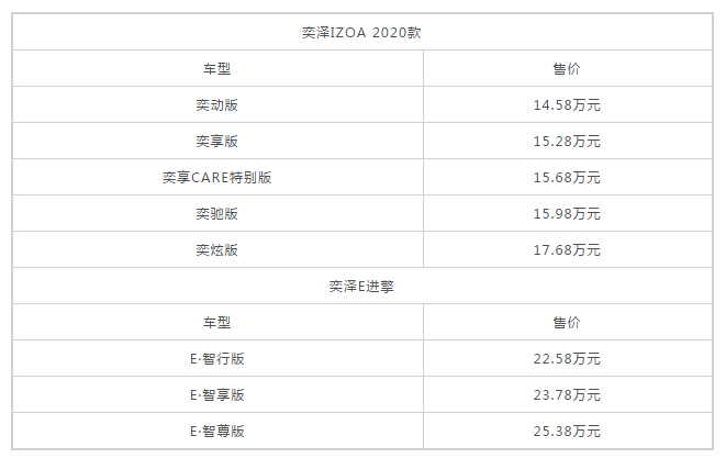 微信截图_20200520144727.png