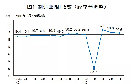 微信截图_20200602091907.png