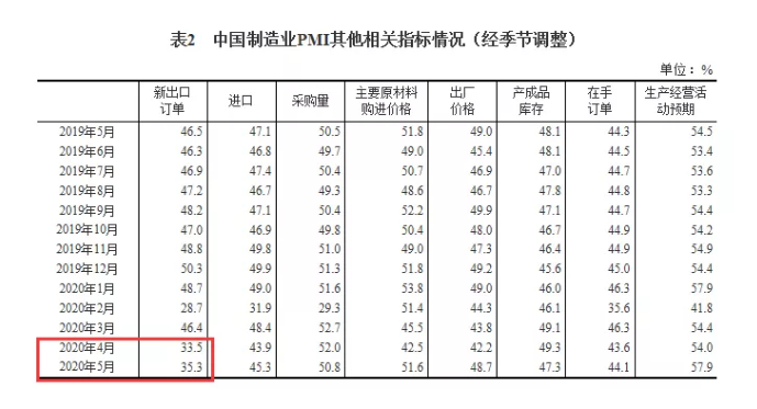 微信截图_20200602092021.png