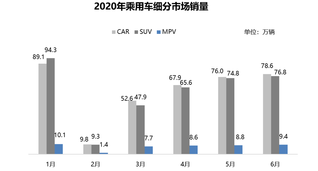 市场稳定.png