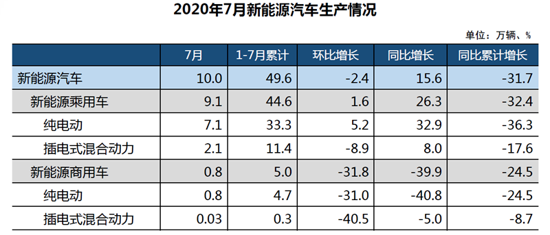 燃料电池4.png