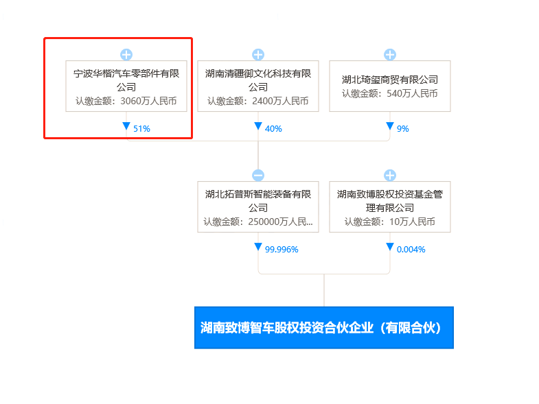 微信图片_20210816092849.png