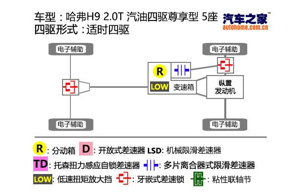 744x0_0_autohomecar__Chxkj2FBXYSAK-AlAAFM3PwPX64423.jpg