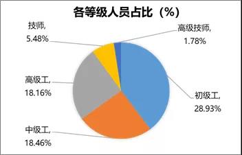 1634173582684334.jpg 微信图片_20211014090508.jpg