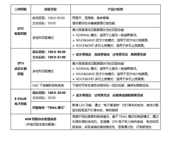 微信截图_20211130095819.jpg