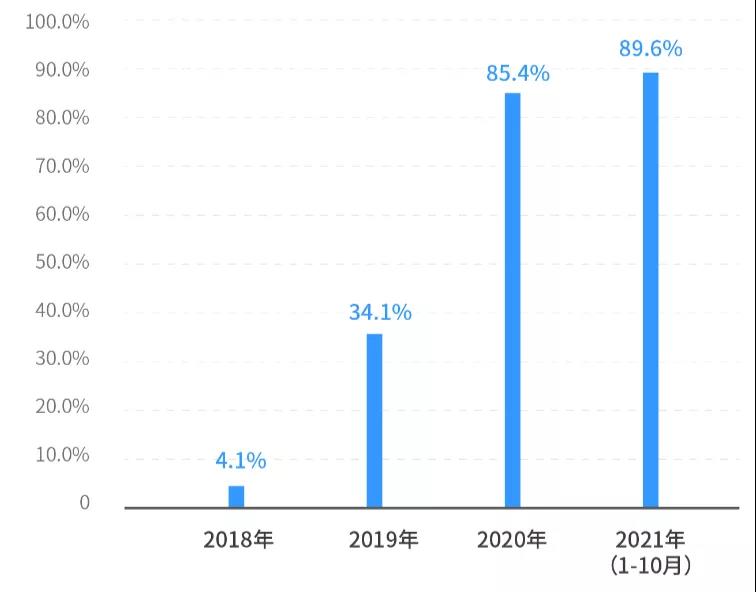 微信图片_20211203091135.jpg