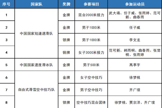 微信截图_20220220181019.jpg