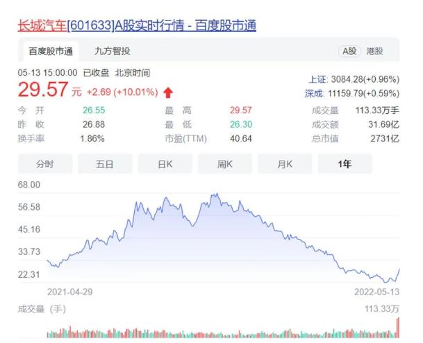微信截图_20220516101238.jpg