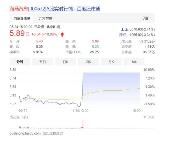 微信截图_20220526092433.jpg