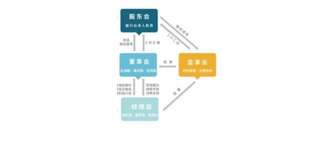微信截图_20220610092518.jpg
