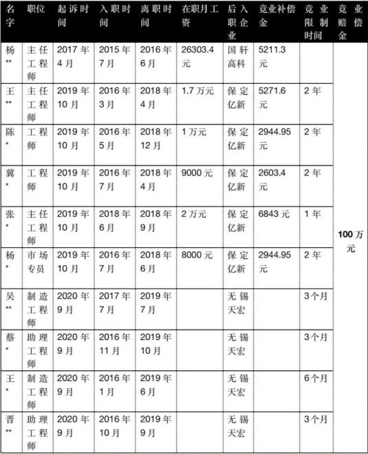 微信截图_20220721093341.jpg