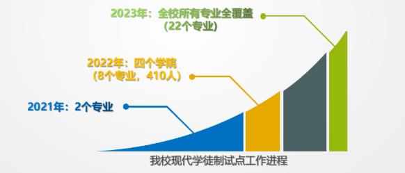 微信截图_20221028093241.jpg