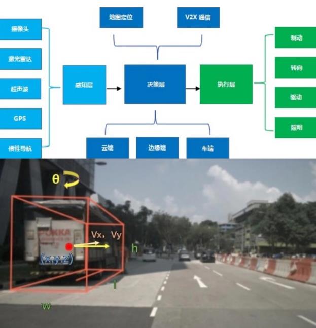微信截图_20221212093047.jpg