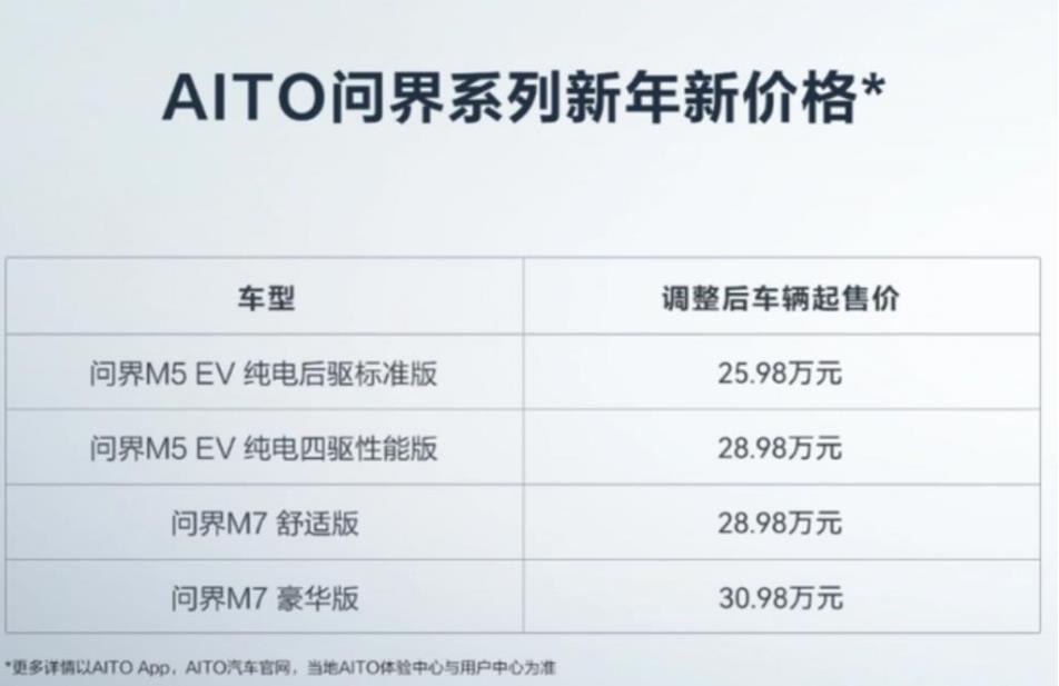 微信截图_20230203090341.jpg