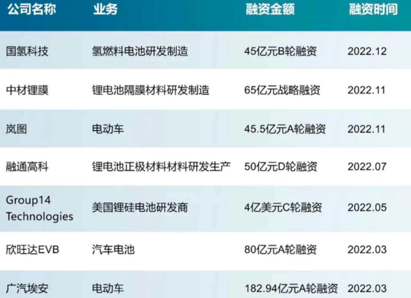 微信截图_20230207093753.jpg