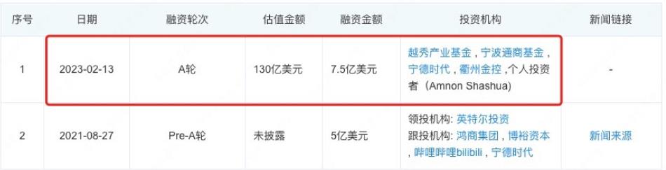 微信截图_20230215094028.jpg